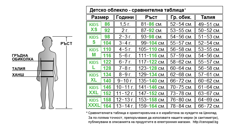 Детски размери