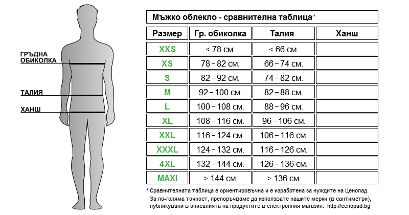 Мъжки размери