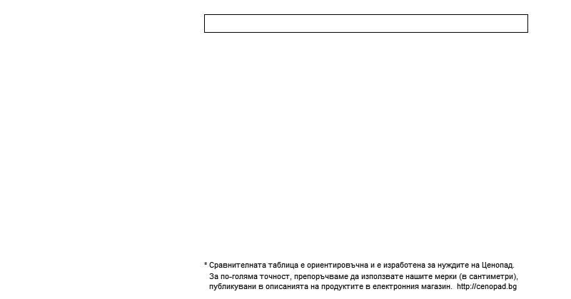 Други размери