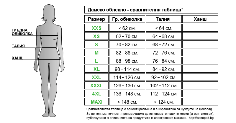 Дамски размери